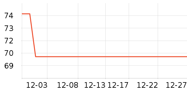 ������ȹ����ʷ�۸�