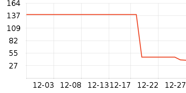 �˶�ˬ��ů������ʷ�۸�