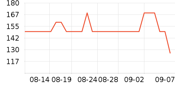 ŷɯŮʽţп/п/̿ʷ۸