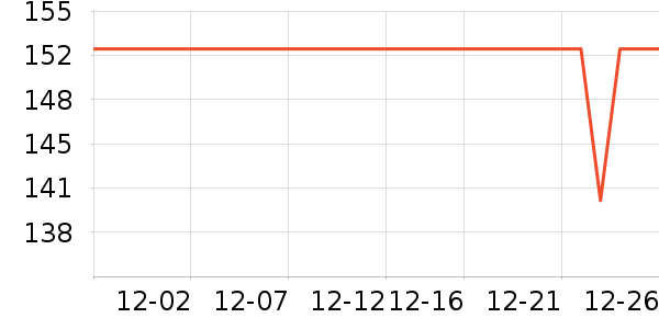 ŷɯȹ����ʷ�۸�