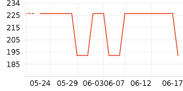 ŷɯŮʽţп/п/̿ʷ۸