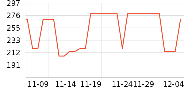 ���������廤����װ��ʷ�۸�