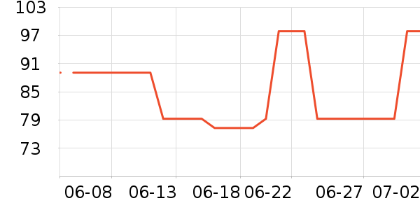 ��������ԡ¶��ʷ�۸�