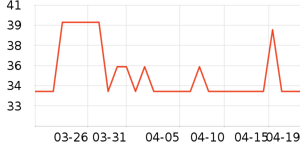 ������ϴ��ˮ��ʷ�۸�