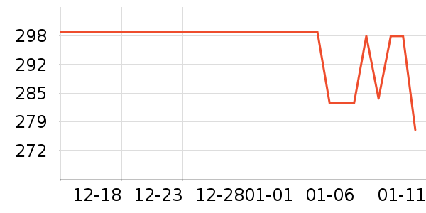 ��˾�����޷���ʷ�۸�