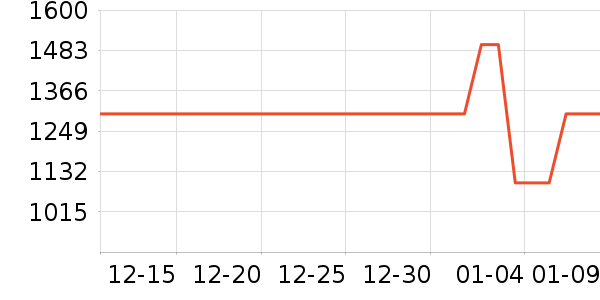 ��˾��Ůʽ���޷���ʷ�۸�