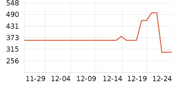 ��˾�����޷���ʷ�۸�