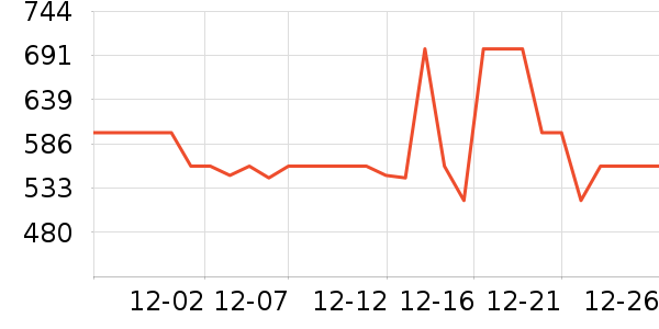 ��˾�Ƕ�ͯ���޷���ʷ�۸�