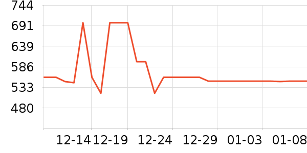 ��˾�Ƕ�ͯ���޷���ʷ�۸�