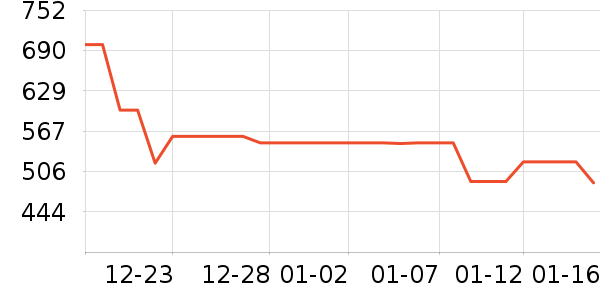 ��˾�Ƕ�ͯ���޷���ʷ�۸�