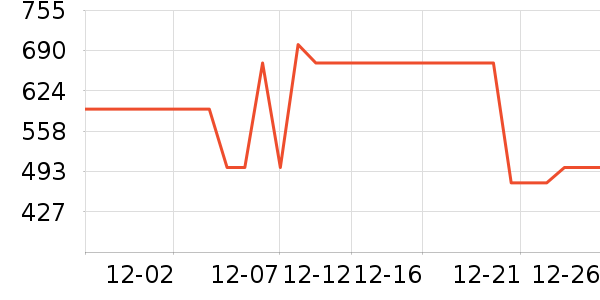 ��˾��Ůʽ���޷���ʷ�۸�