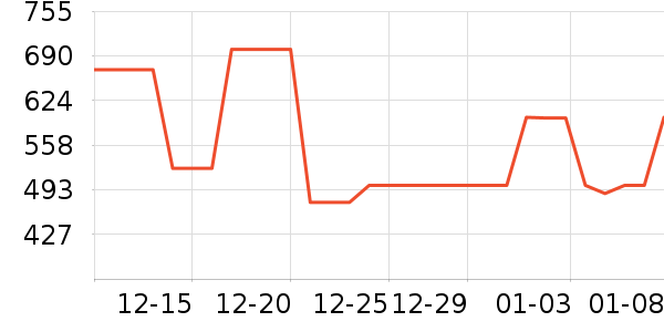 ��˾��Ůʽ���޷���ʷ�۸�