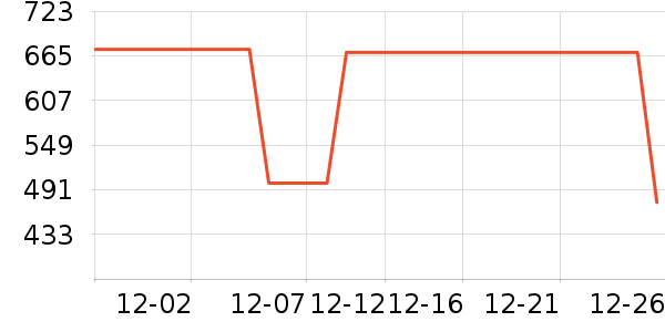 ��˾��Ůʽ���޷���ʷ�۸�