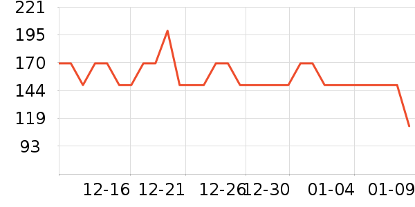 ��˾�Ƕ�ͯ���޷���ʷ�۸�