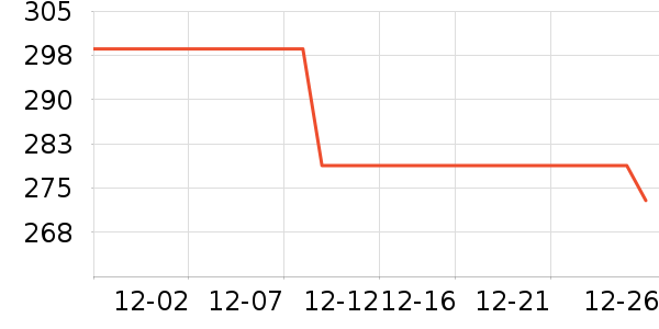 ��˾�Ƕ�ͯ���޷���ʷ�۸�