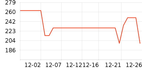 ��˾�Ƕ�ͯ���޷���ʷ�۸�