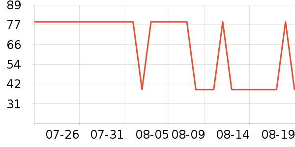 ��˾��Ůʽţ�п�/���п�/�̿���ʷ�۸�