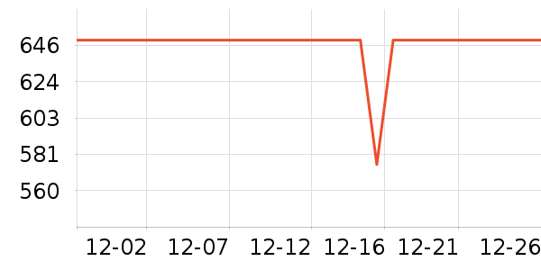 ��˾��Ůʽ���޷���ʷ�۸�