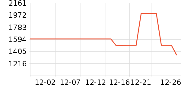 ��˾�����޷���ʷ�۸�