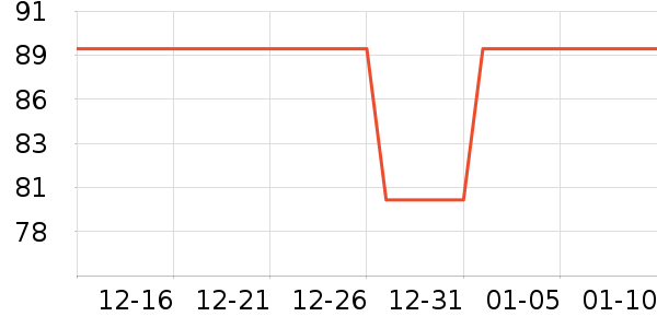 Զ���٤����Ůװ��ʷ�۸�