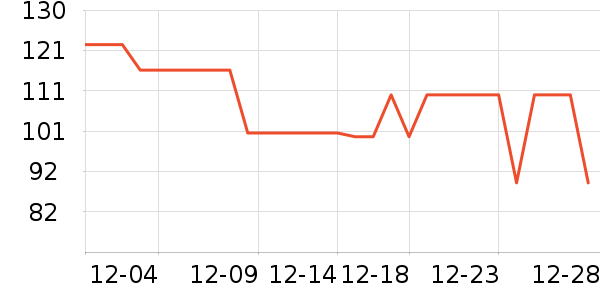 361���ͯ����/������ʷ�۸�