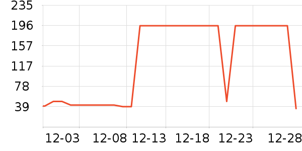 361���ͯ����/������ʷ�۸�