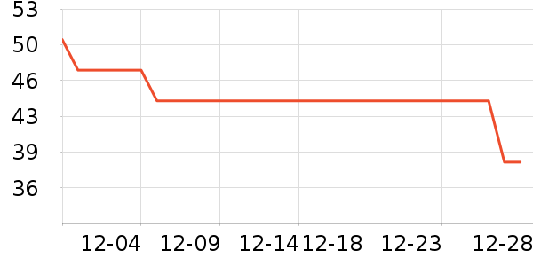 361���ͯ������ʷ�۸�