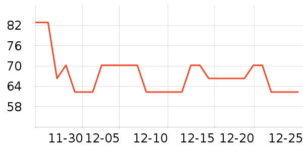 361����ʿ��Ь��ʷ�۸�