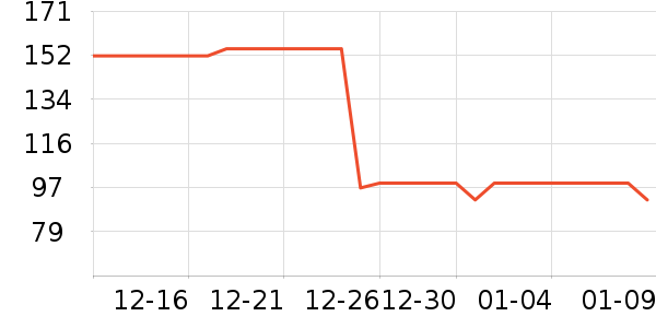 361������װ��ʷ�۸�