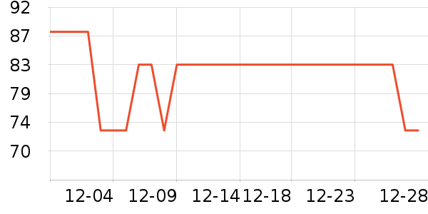 361���ͯ����/������ʷ�۸�