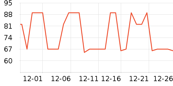 361���ͯ����/������ʷ�۸�