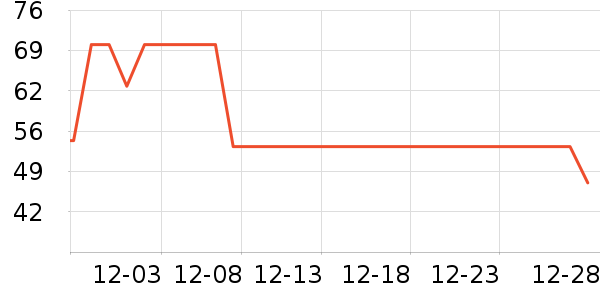 361���ͯ������ʷ�۸�