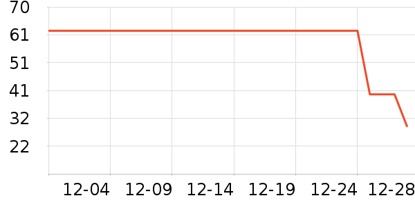 361���ͯ������ʷ�۸�