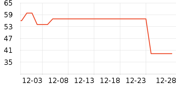 361���ͯ����/������ʷ�۸�