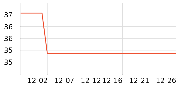 361���ͯ������ʷ�۸�