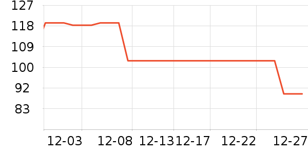 361���ͯЬ�����ʷ�۸�