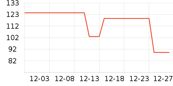 361���ͯЬ�����ʷ�۸�