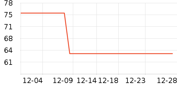 361���ͯ����/������ʷ�۸�