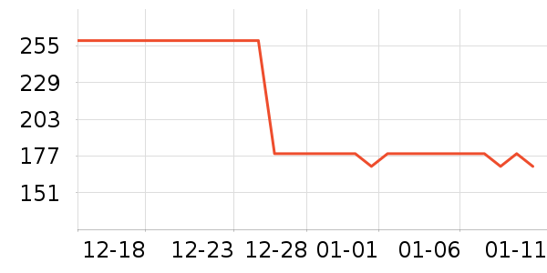 361���ͯ���޷���ʷ�۸�