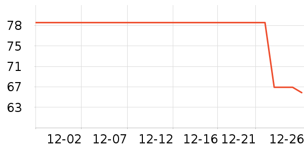 361���ͯЬ�����ʷ�۸�