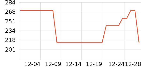 361���ͯ���޷���ʷ�۸�