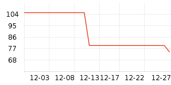 361���ͯЬ�����ʷ�۸�