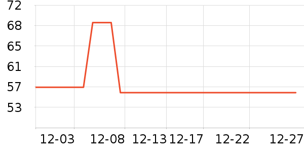 361���ͯ������ʷ�۸�