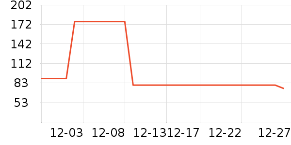 361���ͯЬ�����ʷ�۸�