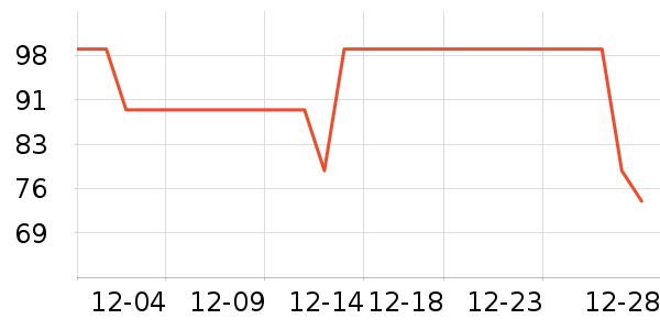 361���ͯЬ�����ʷ�۸�