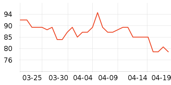 жױ��ʷ�۸�