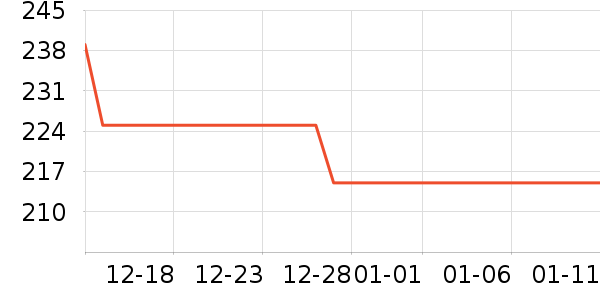 �綯��ˢ��ʷ�۸�