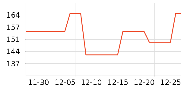 �綯��ˢ��ʷ�۸�