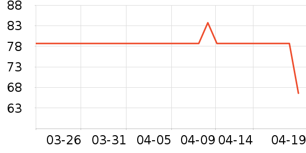 ʩ��ޢȾ��/�̷�/������ʷ�۸�