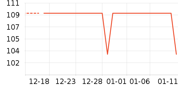 ������������ʷ�۸�